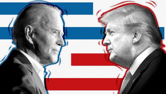 ¿Trump o Biden?: quién va por delante en los sondeos para las elecciones de Estados Unidos. (bbc).