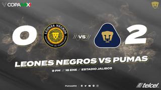 Pumas venció 2-0 a Leones Negros por la Copa MX