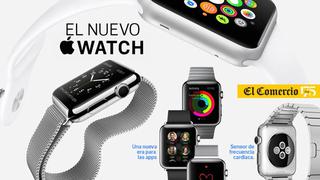 Apple Watch: el reloj inteligente al detalle [FOTO INTERACTIVA]