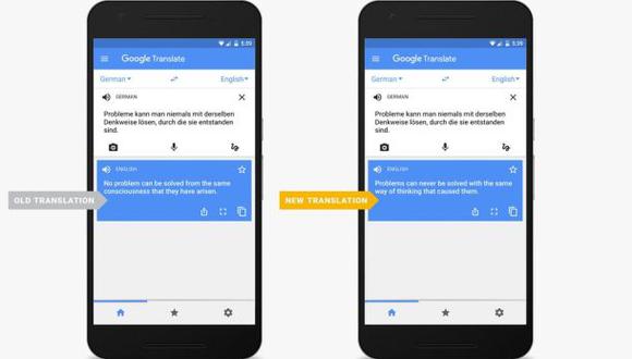 Google Traductor se hace más preciso con su nuevo algoritmo