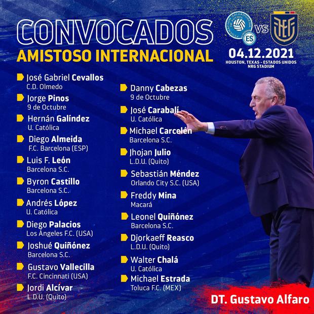 Ecuador's squad list for the friendly against El Salvador.