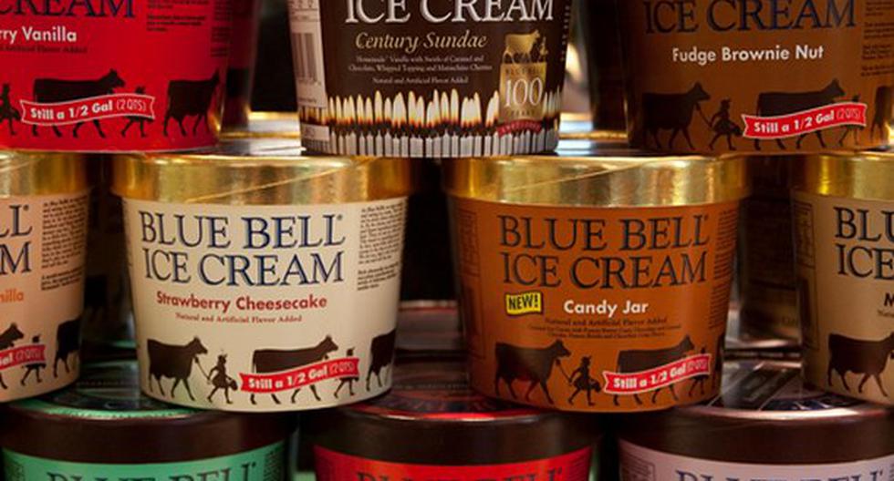 Estos helados son peligrosos para salud de los consumidores. (Foto: Difusión)