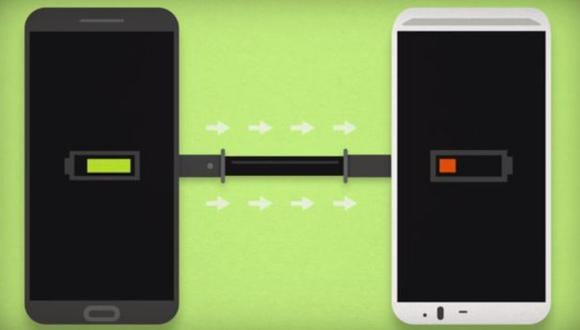 Recarga tu smartphone conectándolo a otro móvil