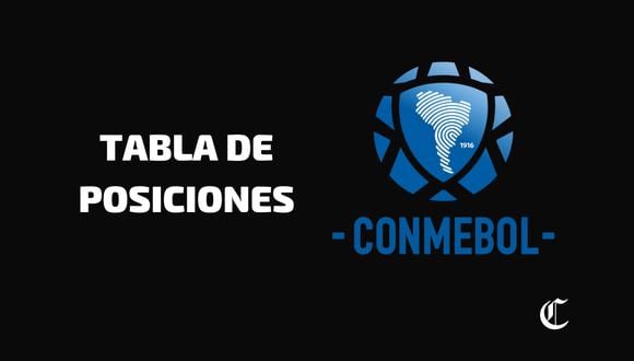 Revisa la tabla de posiciones por las Eliminatorias Sudamericanas rumbo a Qatar 20022.