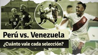 Perú vs. Venezuela: Conoce el valor de cada selección que busca un cupo al Mundial