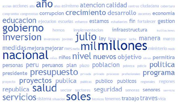 "Millones", lo que más repitió Ana Jara en el voto de confianza