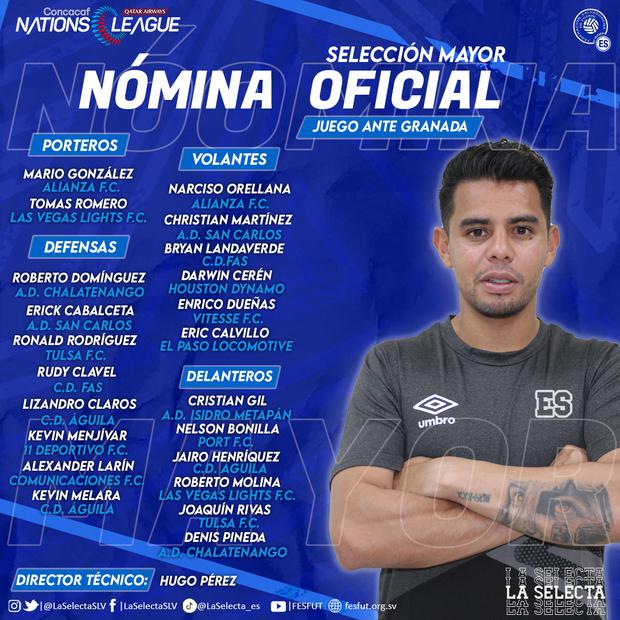 Lista de convocados de El Salvador para la Liga de Naciones Concacaf.