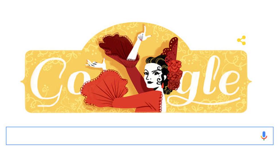 Google decidió diseñar un doodle para celebrar el 93° aniversario del nacimiento de la cantante española Lola Flores. (Foto: Captura)