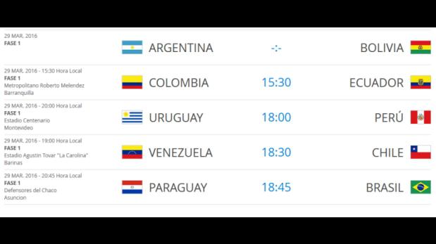 Uruguay vs. Perú: día y hora del partido por Eliminatorias - 2