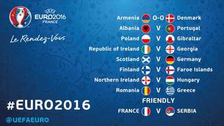 Eliminatoria Eurocopa 2016: así quedaron los encuentros de hoy