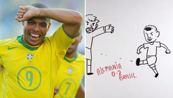 YouTube: repasa la carrera futbolística de Ronaldo en dibujos