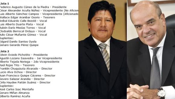 Elecciones FPF: estas son las listas finales a la presidencia