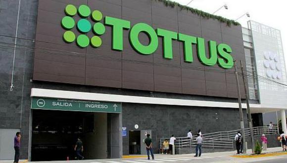 Toma tus precauciones y conoce los horarios de atención (Foto: GEC)