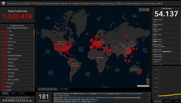 El mapa del coronavirus en el mundo en tiempo real hoy viernes 3 de abril: contagiados y muertos.