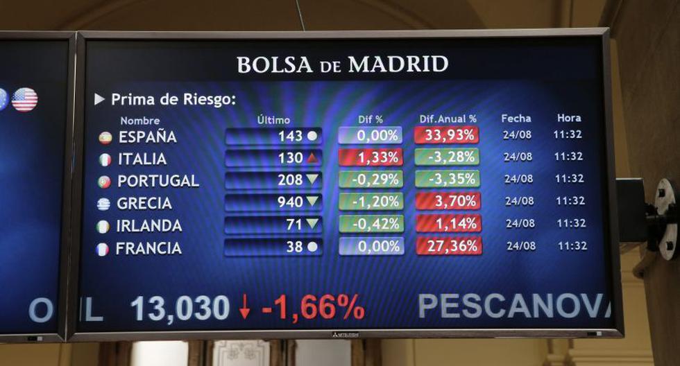 Bolsa de Madrid. (Foto: EFE)