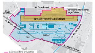 EIA para obras en aeropuerto Jorge Chávez está en evaluación