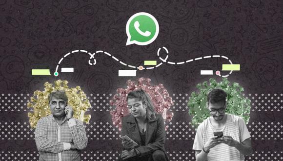 India es el mayor mercado del mundo para WhatsApp. (AISHWARYA)