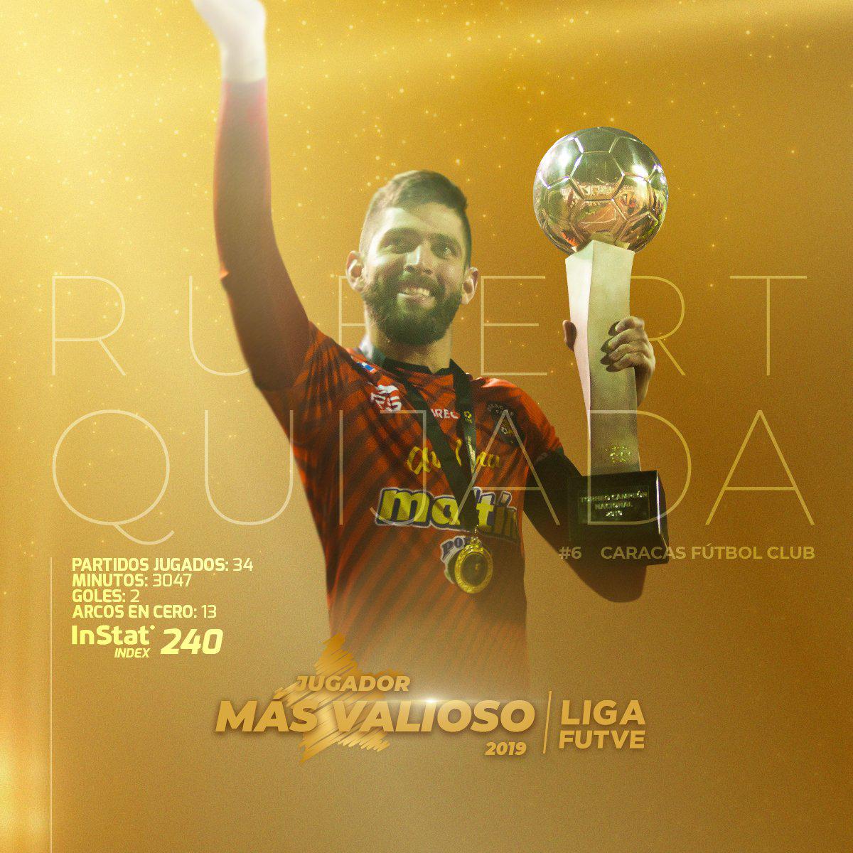 Alianza Lima quiere al mejor jugador de la liga de Venezuela del 2019