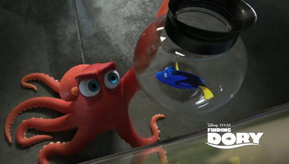 Pixar revela a personaje que aparece en todas su películas