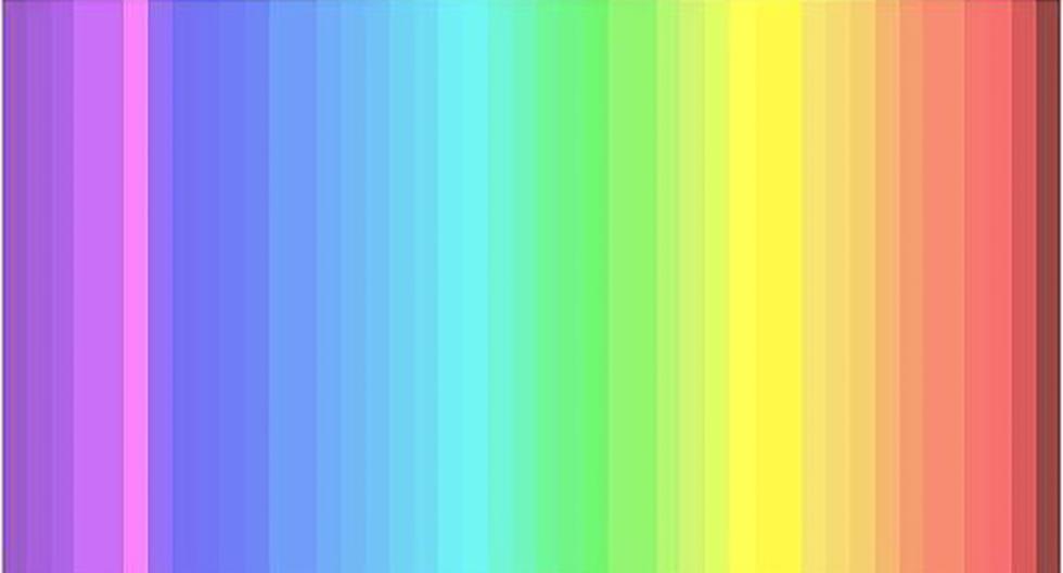 ¿Cuántos colores eres capaz de distinguir? (Foto: Facebook)