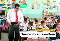 Sueldo docente 2024 y escalas salariales y jornadas del Minedu en Perú