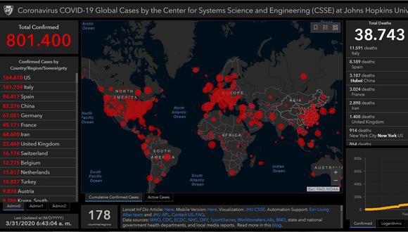 El mapa del coronavirus en el mundo en tiempo real hoy martes 31 de marzo: contagiados y muertos.