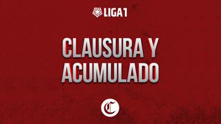 Tabla de posiciones de Liga 1: resultados de la jornada 2 | Clausura y Acumulado