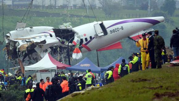 Taiwán: Sobreviviente dice hubo fallas desde inicio del vuelo
