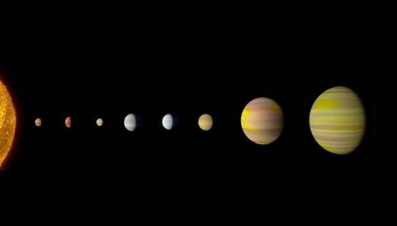 El sistema de Kepler-90 es es primero que coincide con el nuestro en número de planetas.