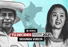 Elecciones Perú 2021: ¿Quién va ganando en Amazonas? Consulta los resultados oficiales de la ONPE AQUÍ
