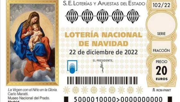 Este será el número ganador de la Lotería de Navidad 2023, según la inteligencia artificial. (Foto: RTVE.es)