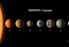 NASA: las extrañas sugerencias para bautizar nuevos planetas encontrados