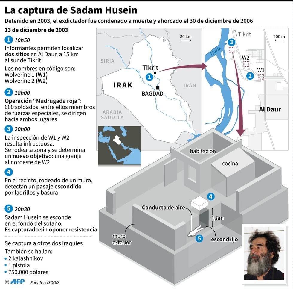 Saddam hussein hiding place. Бункер Саддама Хусейна схема. Убежище Саддама Хусейна схема.