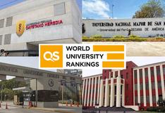 Esta es la universidad del Perú cuyos egresados encuentran trabajo más rápido, según ranking QS