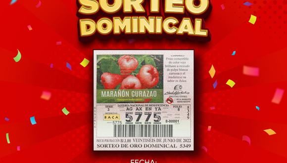 Lotería Nacional de Panamá: números ganadores del Sorteo Dominical del 26 de junio (Foto: Twitter/ Lotería Nacional Pnmá).