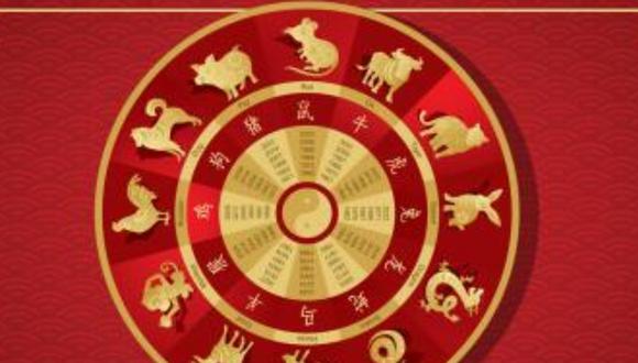 Aquí descubrirás los tres signos más pacientes, leales y optimistas del horóscopo chino.
FOTO: UNIVISION