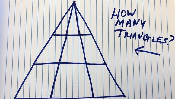 ¿Cuántos triángulos puedes ver en esta imagen? (Popular Mechanics / Instagram)