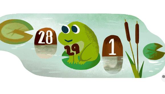 Google dio a conocer un doodle por el Día Bisiesto 2024 | Google