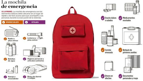 La mochila de emergencia ante casos de sismos debe tener artículos específicos según las necesidades de cada familia.