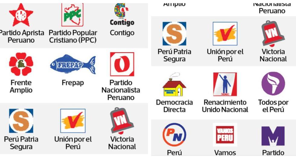 Más de la mitad de los partidos políticos que participaron en las últimas elecciones perdieron su inscripción. (El Comercio)