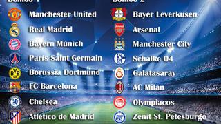 Champions League: mira los posibles partidazos que se vienen en octavos de final