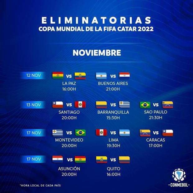 Eliminatorias Qatar 2022 Conmebol confirmó horarios para los partidos