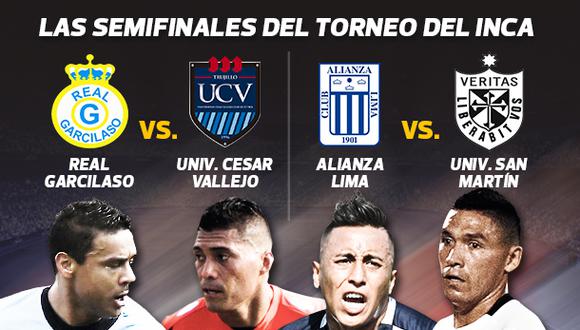 Torneo del Inca: Alianza Lima-San Martín y Vallejo-Garcilaso