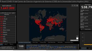 Mapa del coronavirus en el Mundo EN VIVO, hoy martes 7 de julio: número de muertos e infectados 