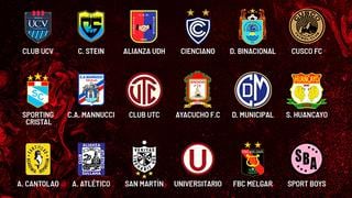 Liga 1 2021: formato, fixture y grupos de la Fase 1 del certamen peruano de fútbol 
