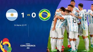 Argentina, nuevo campeón de la Copa América tras vencer a Brasil 
