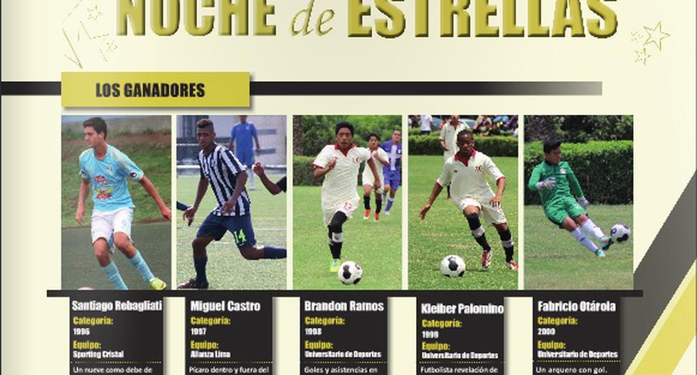 Universitario de Deportes tuvo tres jugadores como ganadores. (Foto: La Nueve)