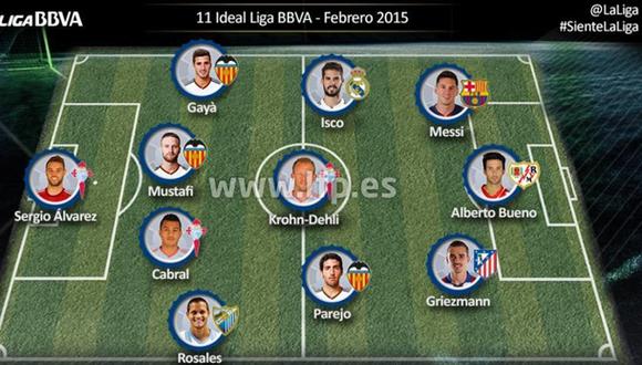 Messi comanda once ideal de la Liga BBVA sin Cristiano Ronaldo