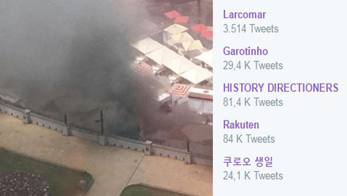 Larcomar se vuelve tendencia mundial en Twitter tras incendio