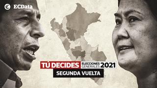 Elecciones Perú 2021: ¿Quién va ganando en Huaytara (Huancavelica)? Consulta los resultados oficiales de la ONPE AQUÍ